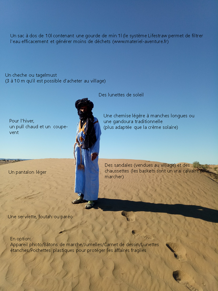 Comment se protéger du sable dans le désert ?